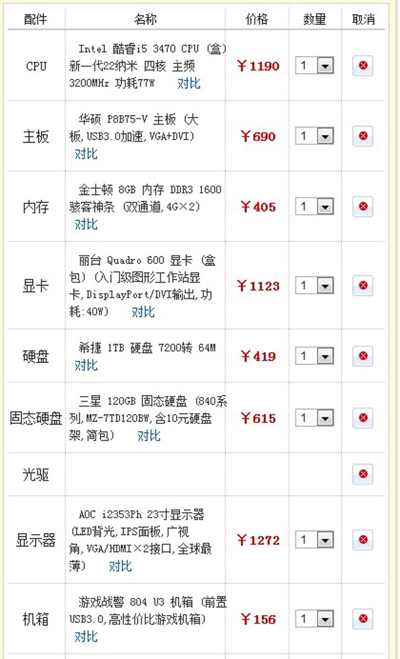 台式机组装：科技与效率的完美结合