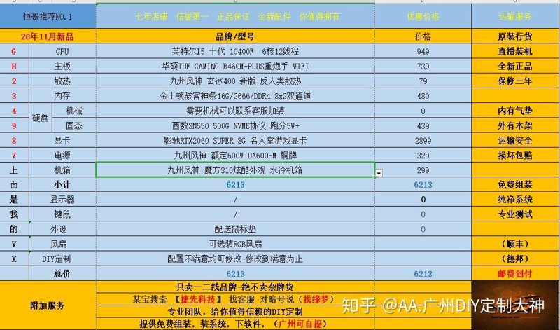 电脑组装：定制你的完美伴侣