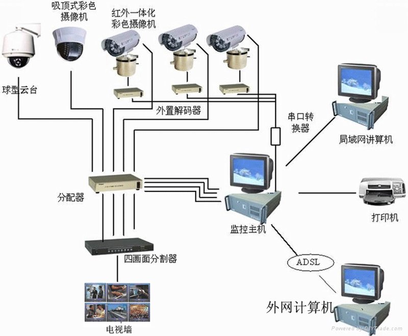 台式机组装：科技与效率的完美结合
